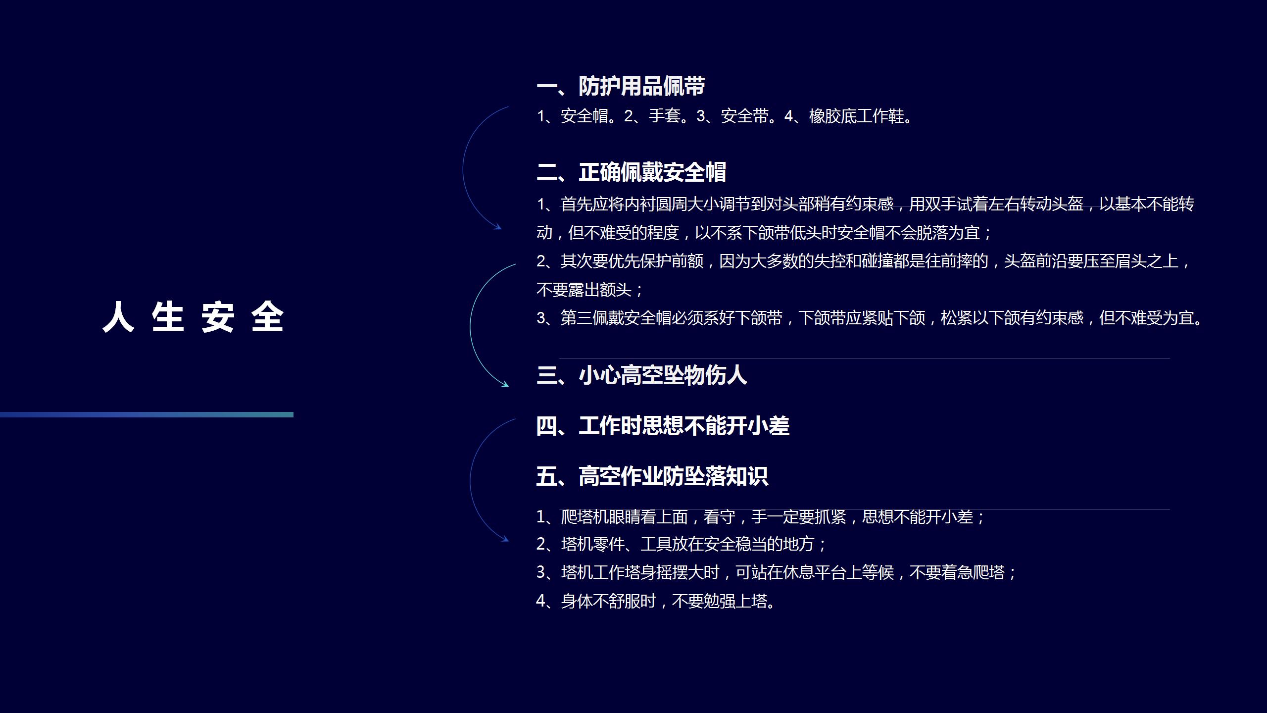 塔機(jī)安全規(guī)程_04.jpg