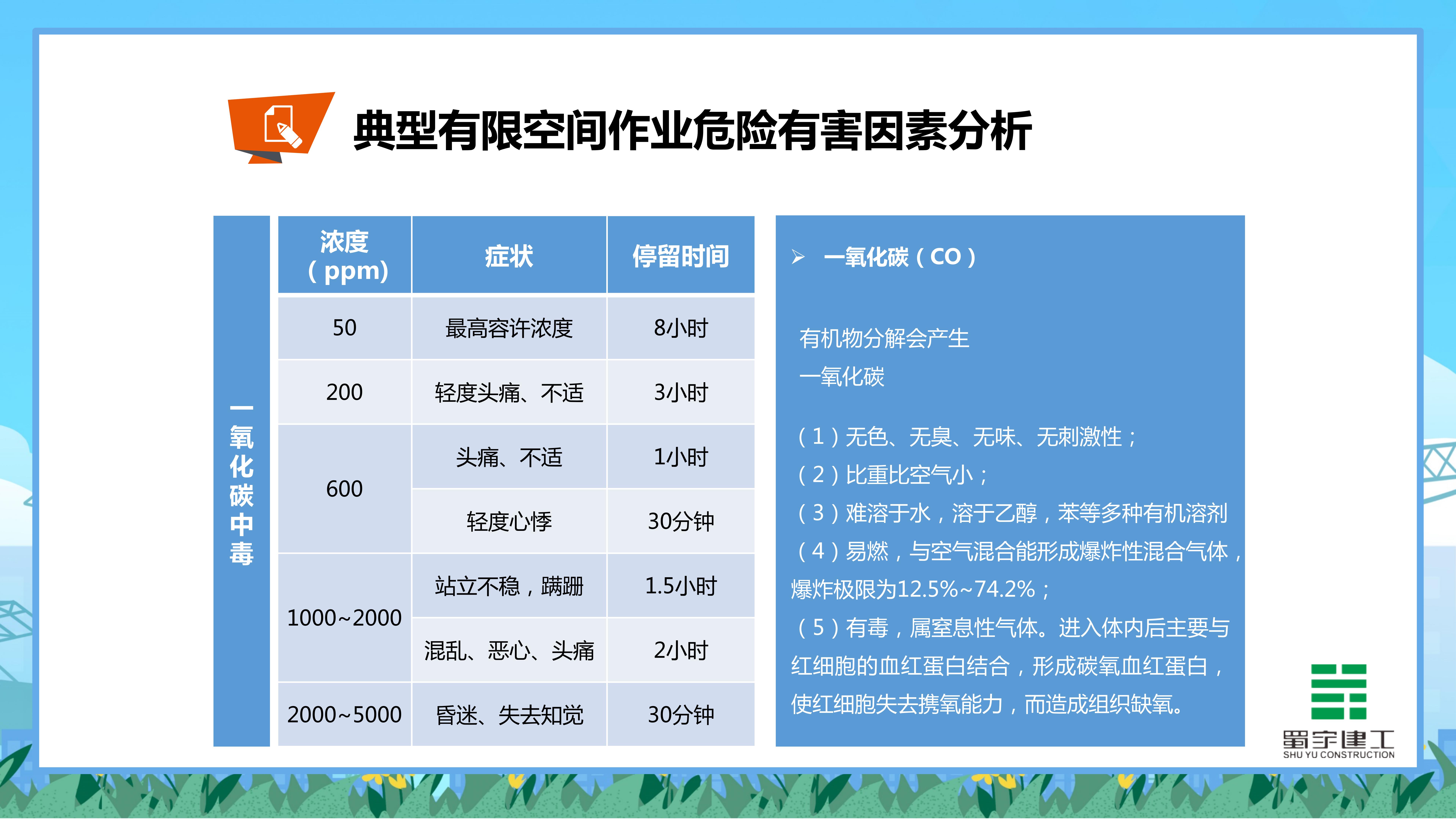 有限空间作业安全培训_10.jpg