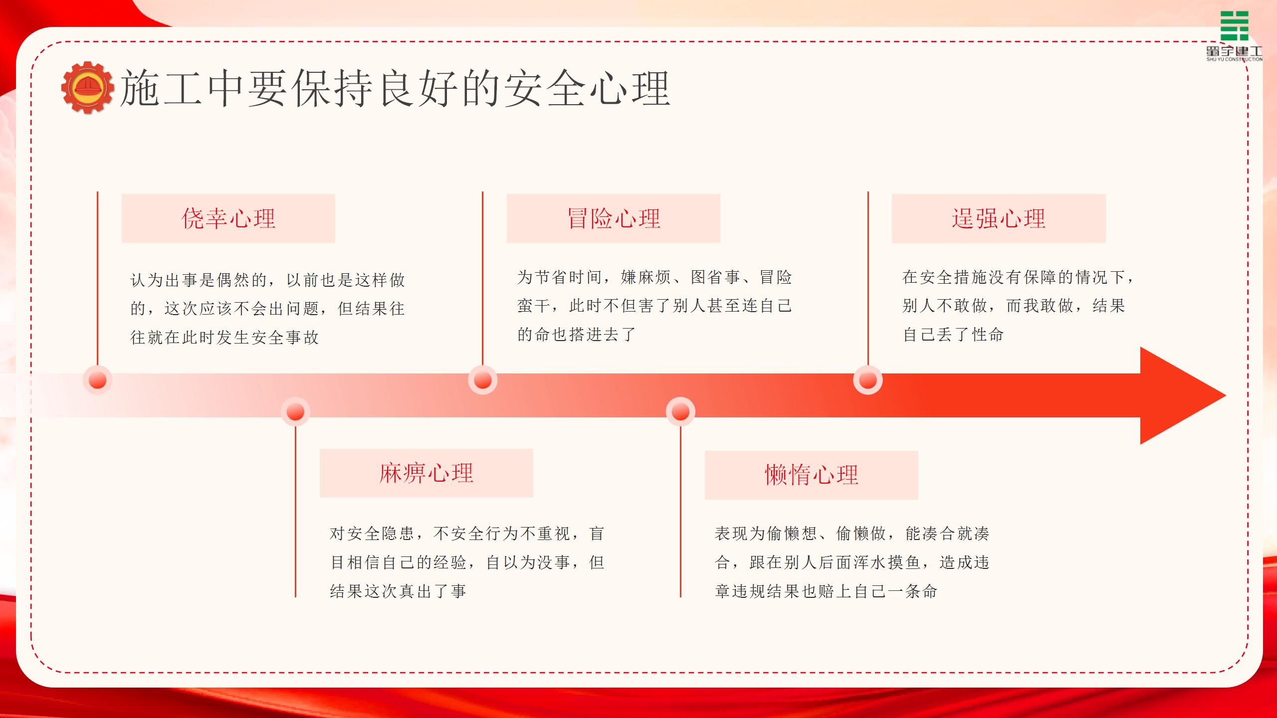 節(jié)后復(fù)工安全生產(chǎn)培訓(xùn)PPT模板(1)_13.jpg