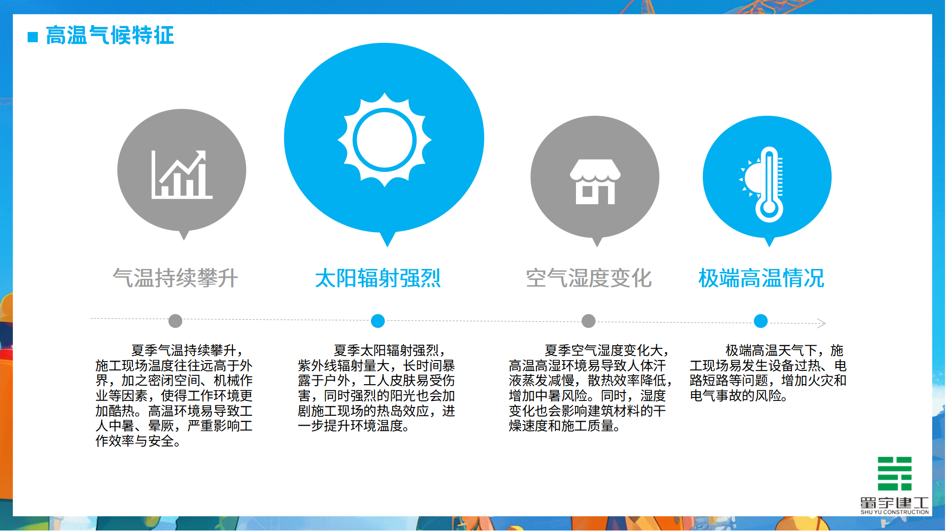 夏季高溫防洪防汛安全教育培訓(xùn)_04.png