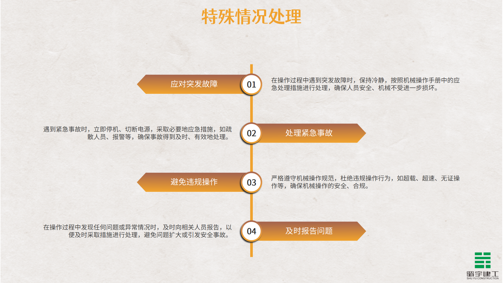大型機(jī)械安全生產(chǎn)教育培訓(xùn)_17.png