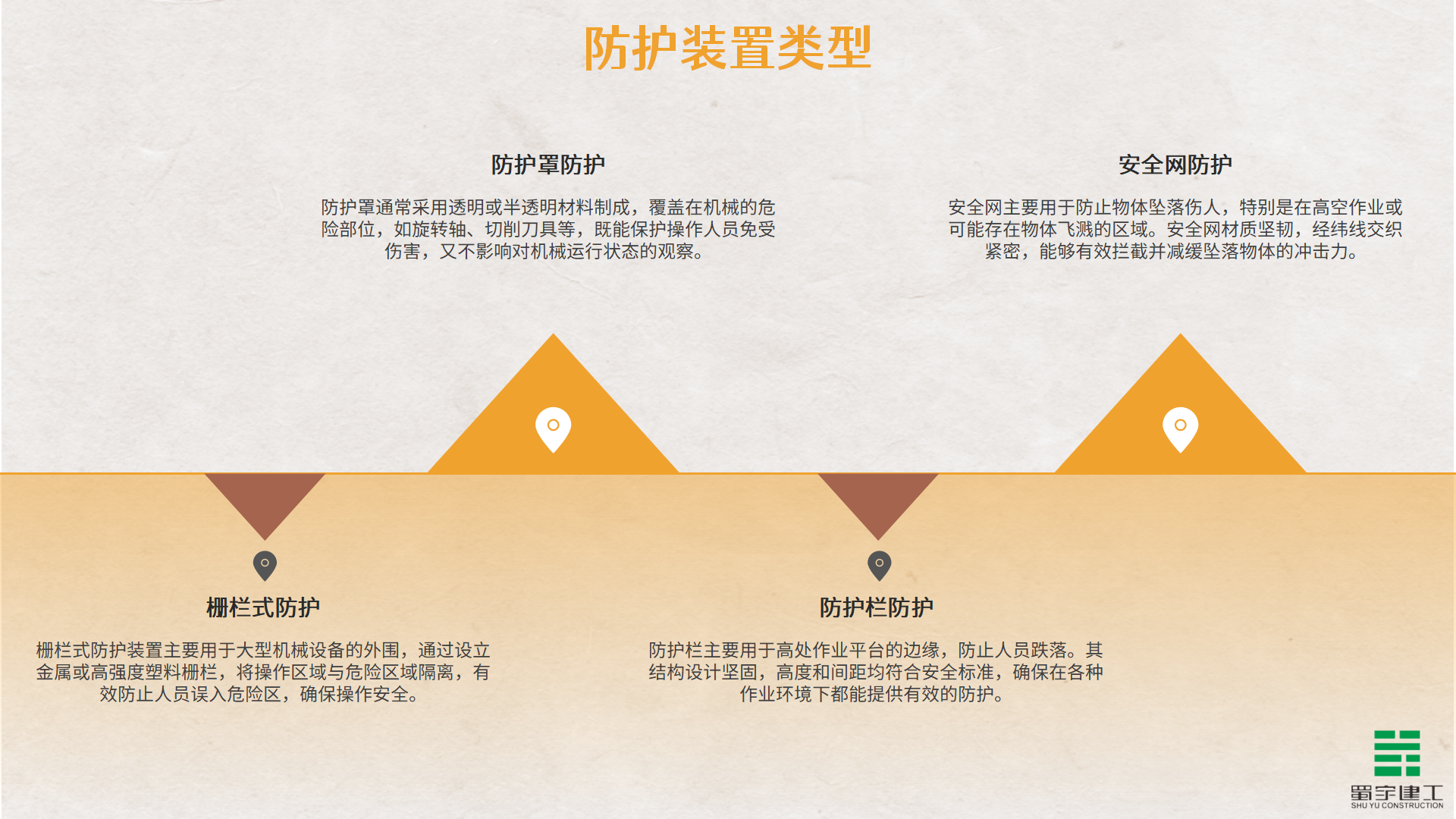 大型機(jī)械安全生產(chǎn)教育培訓(xùn)_19.png