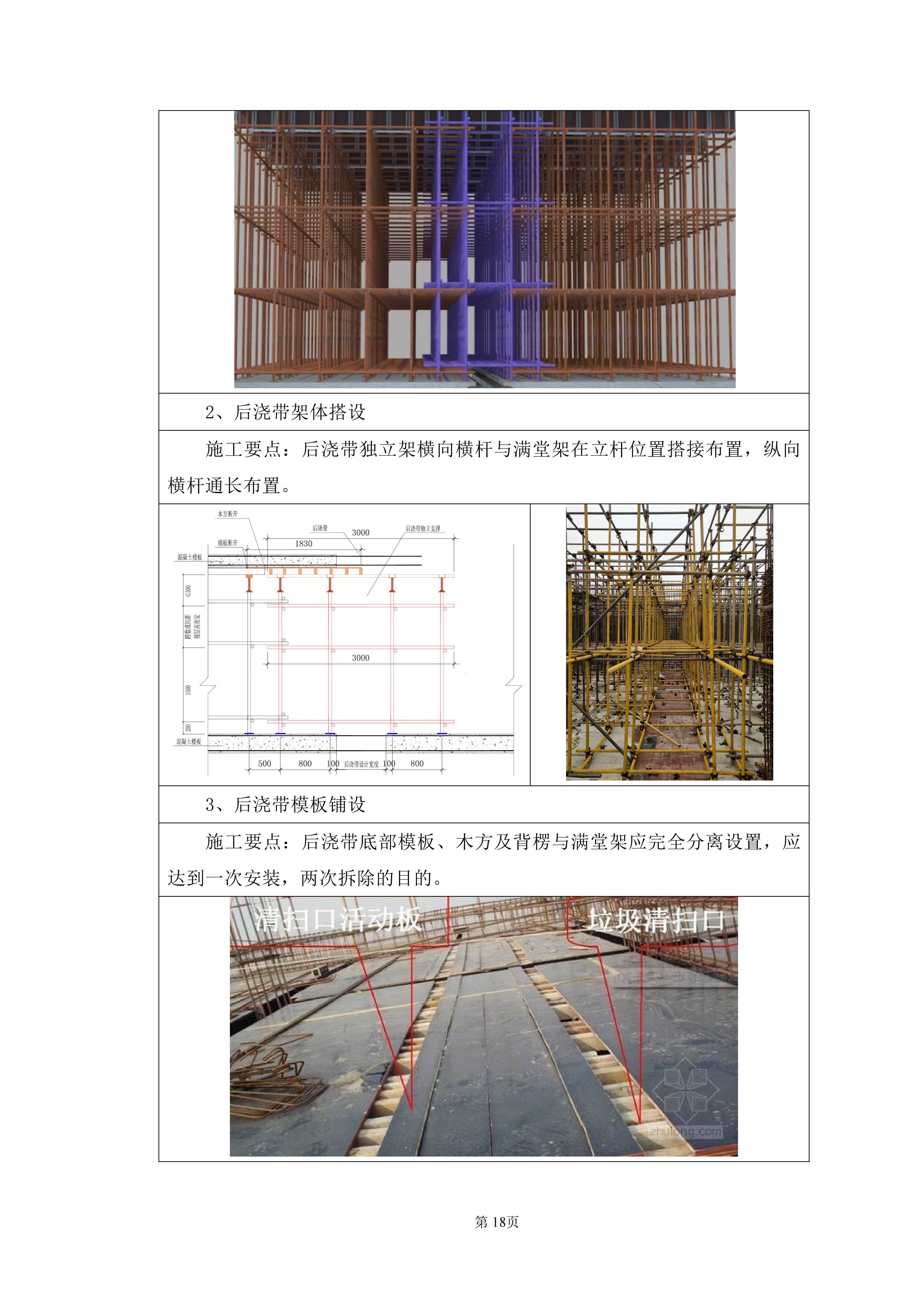 建筑工程后澆帶施工工藝手冊_18.png
