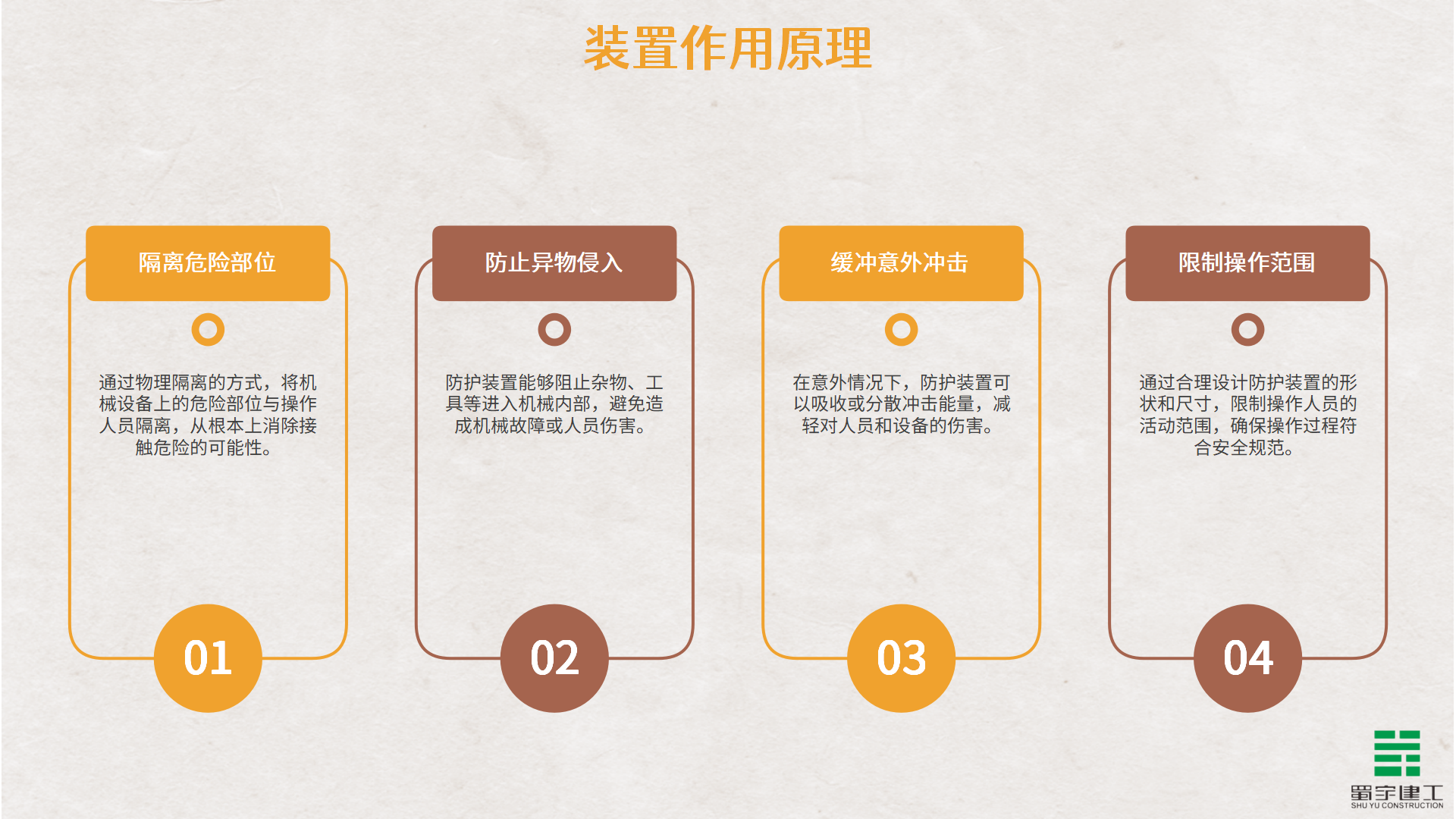 大型機(jī)械安全生產(chǎn)教育培訓(xùn)_20.png