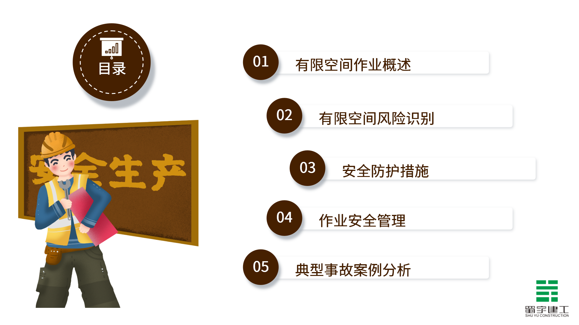 有限空間作業(yè)安全教育培訓(xùn)_02.png