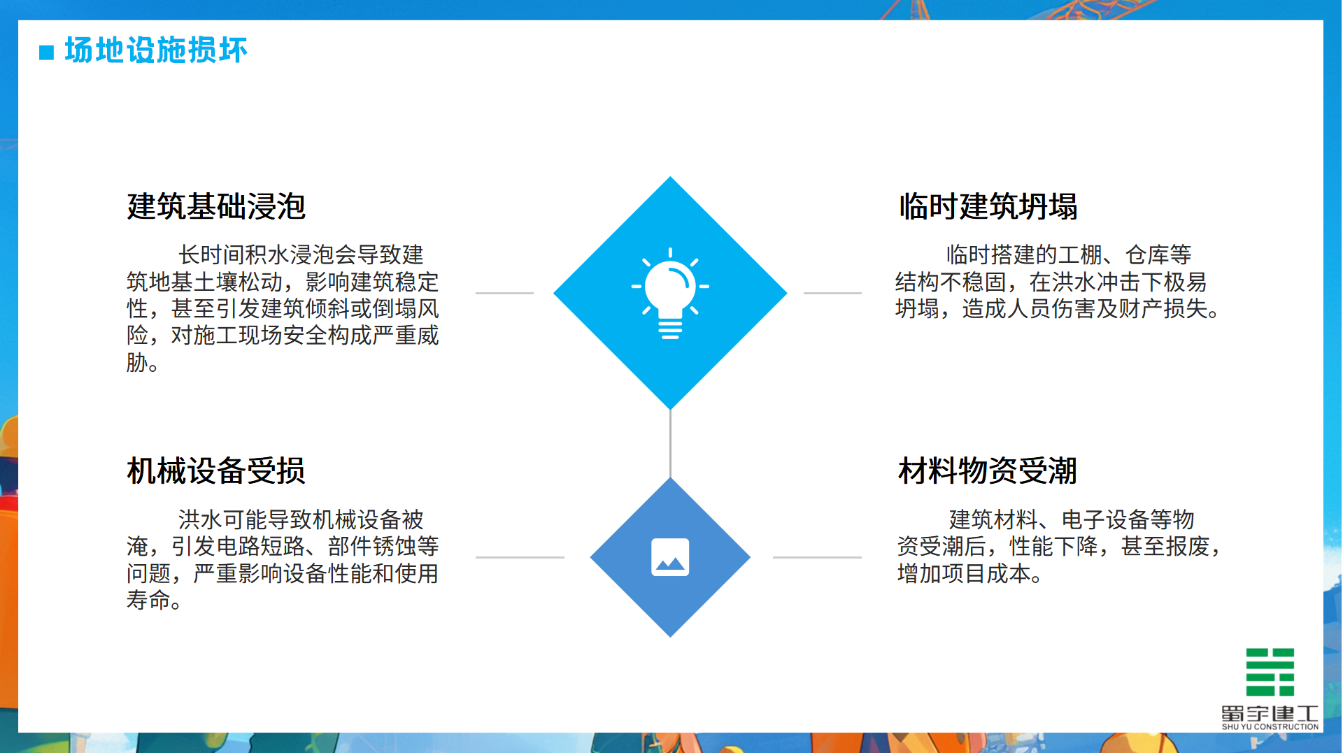 夏季高溫防洪防汛安全教育培訓(xùn)_19.png