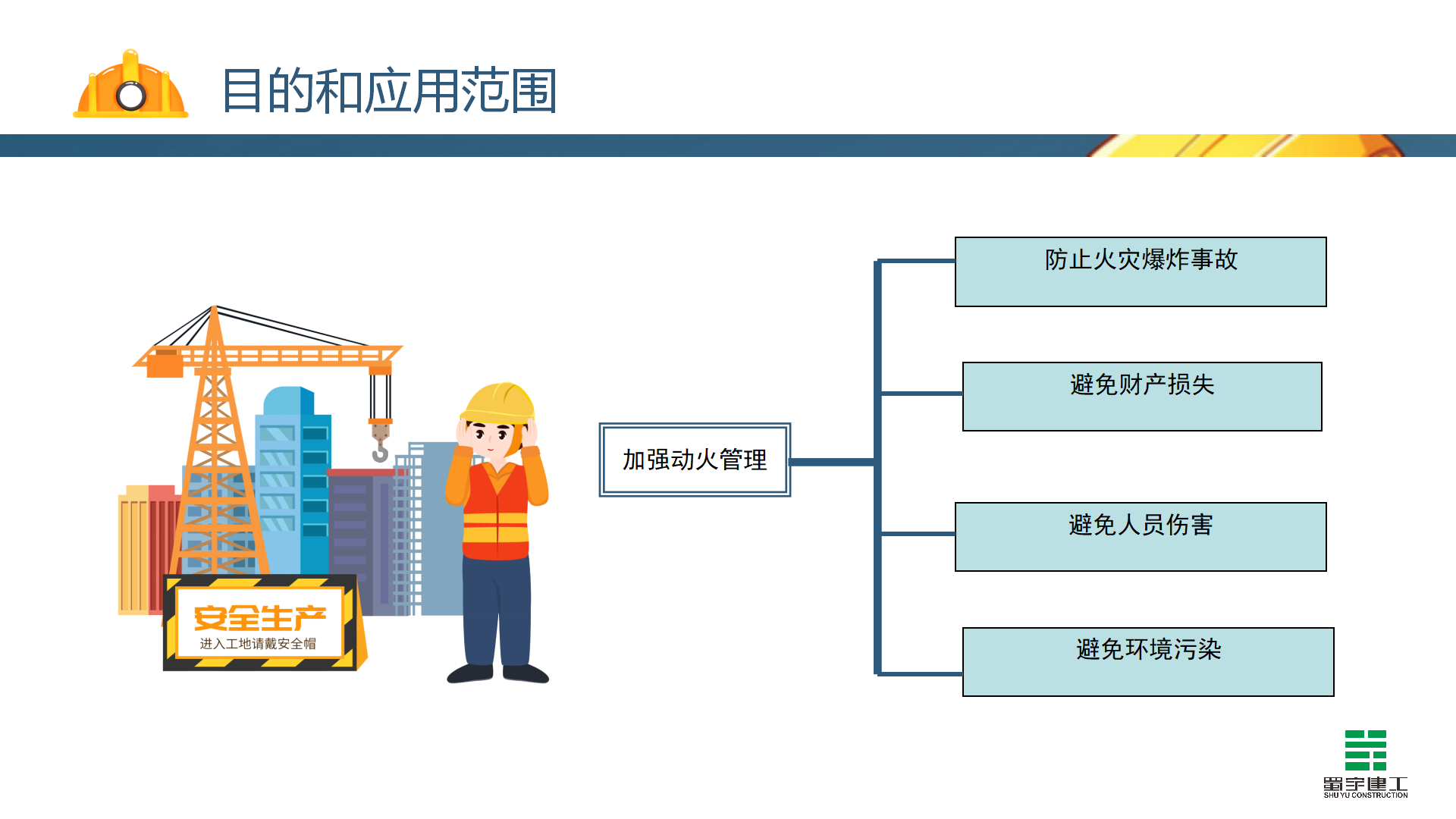 動火作業(yè)安全教育培訓_05.png