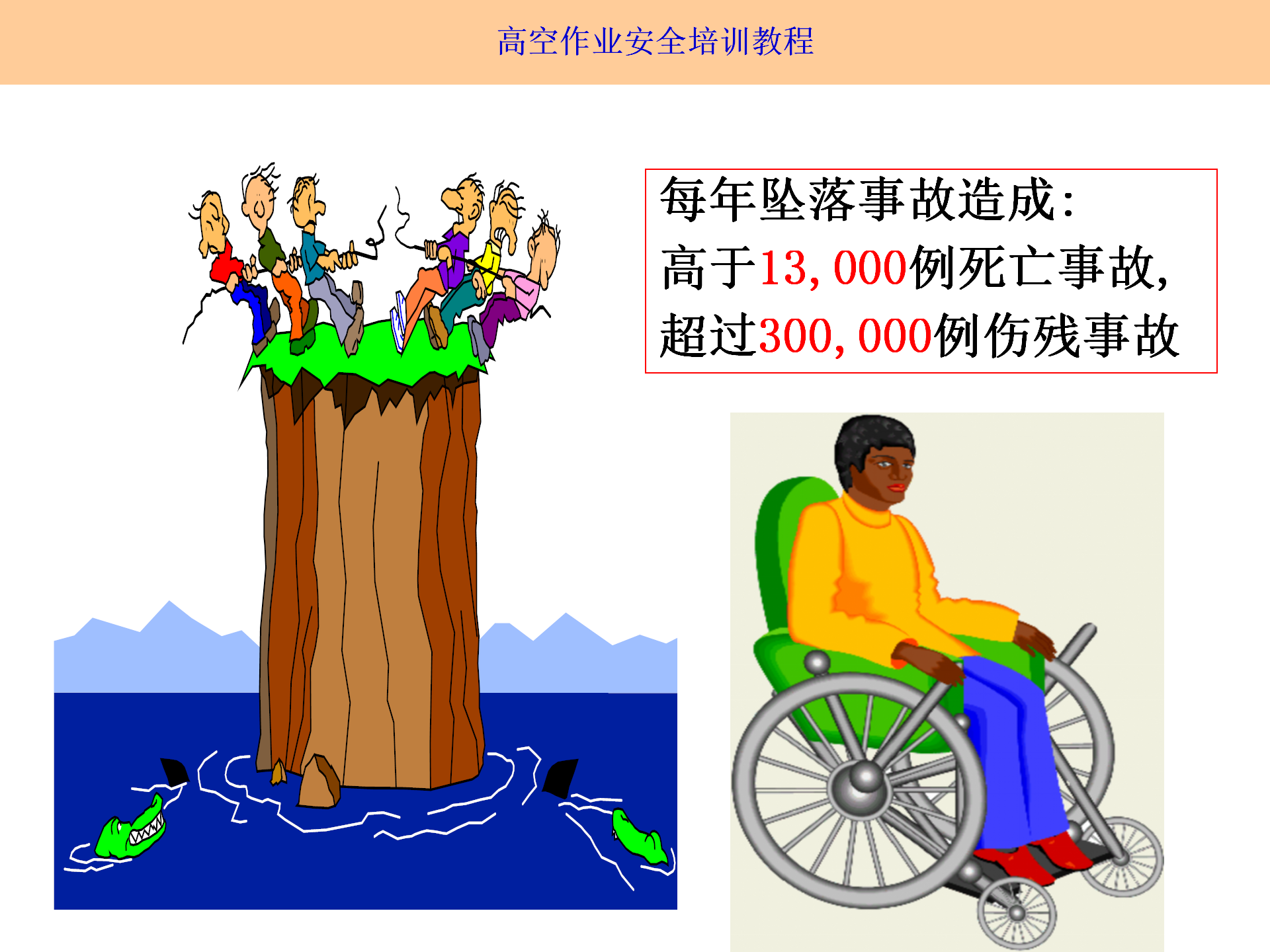 高空作業(yè)安全培訓(xùn)（2025.9月）_05.png