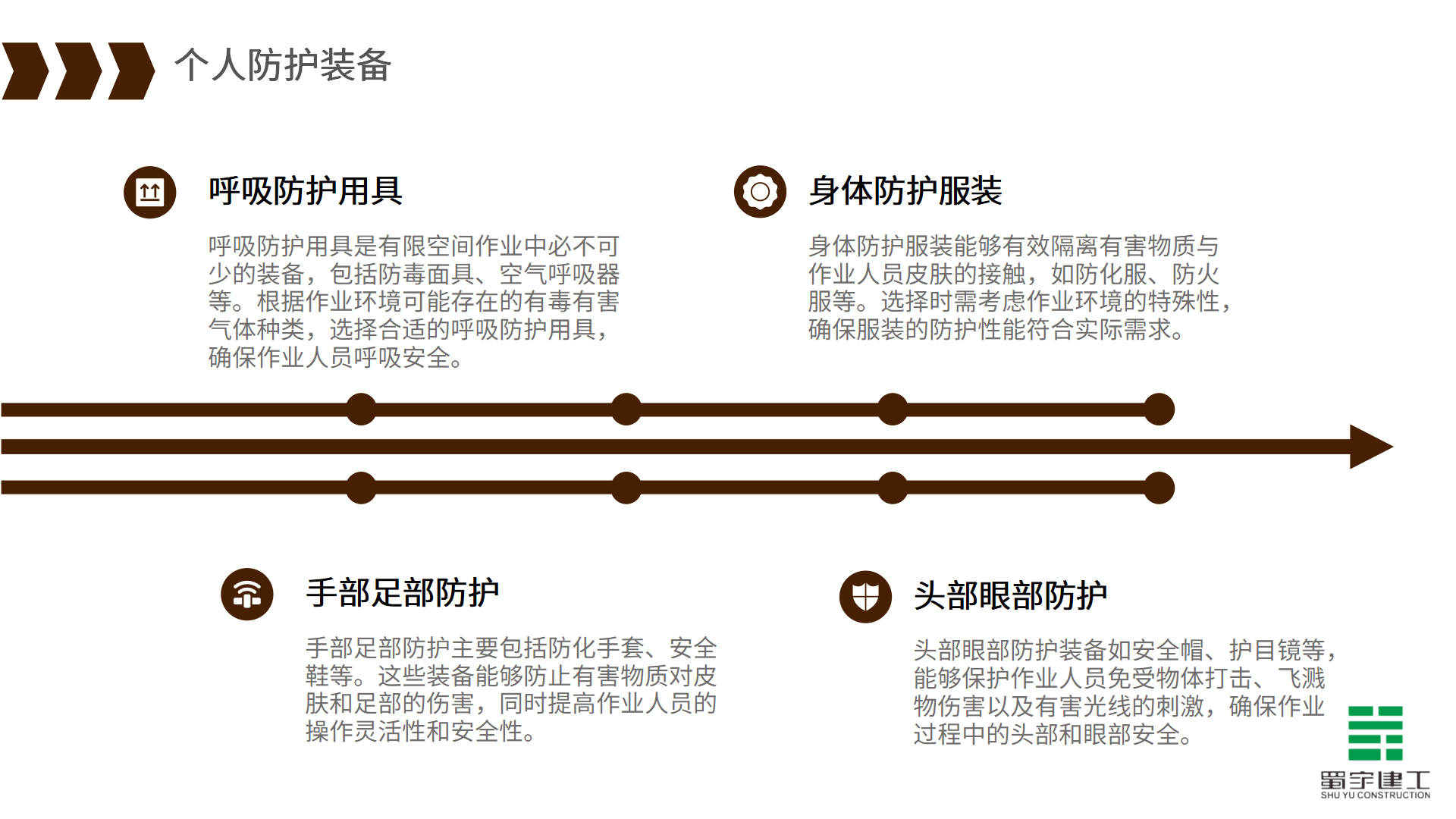 有限空間作業(yè)安全教育培訓(xùn)_15.png