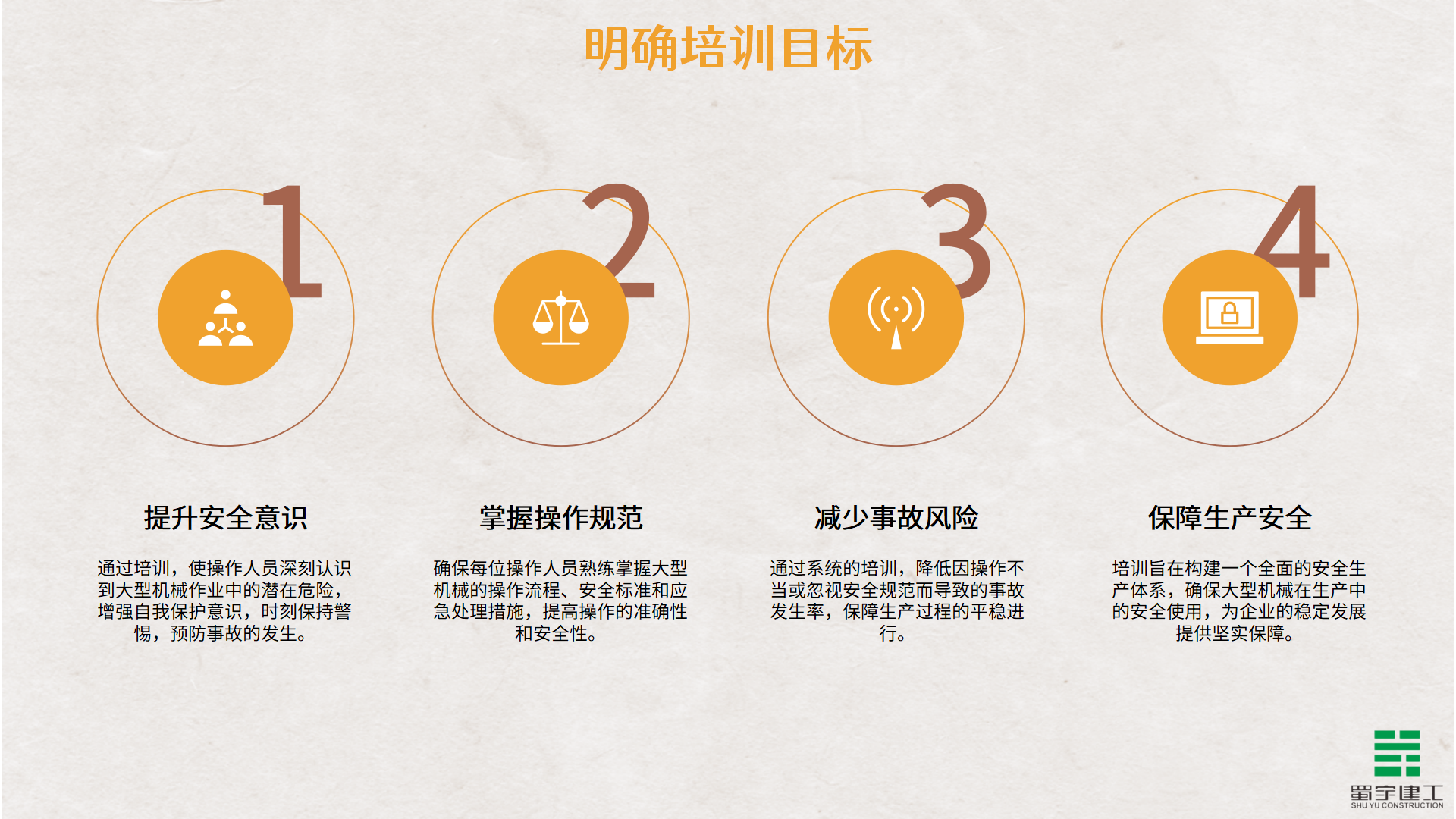 大型機(jī)械安全生產(chǎn)教育培訓(xùn)_04.png