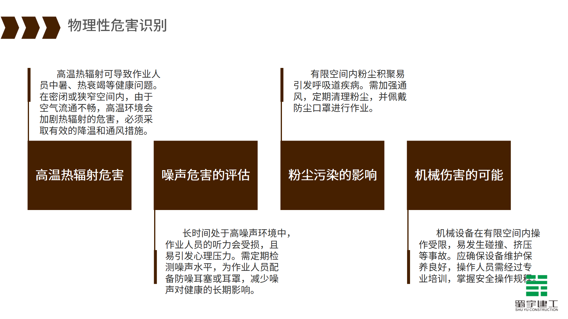 有限空間作業(yè)安全教育培訓(xùn)_10.png