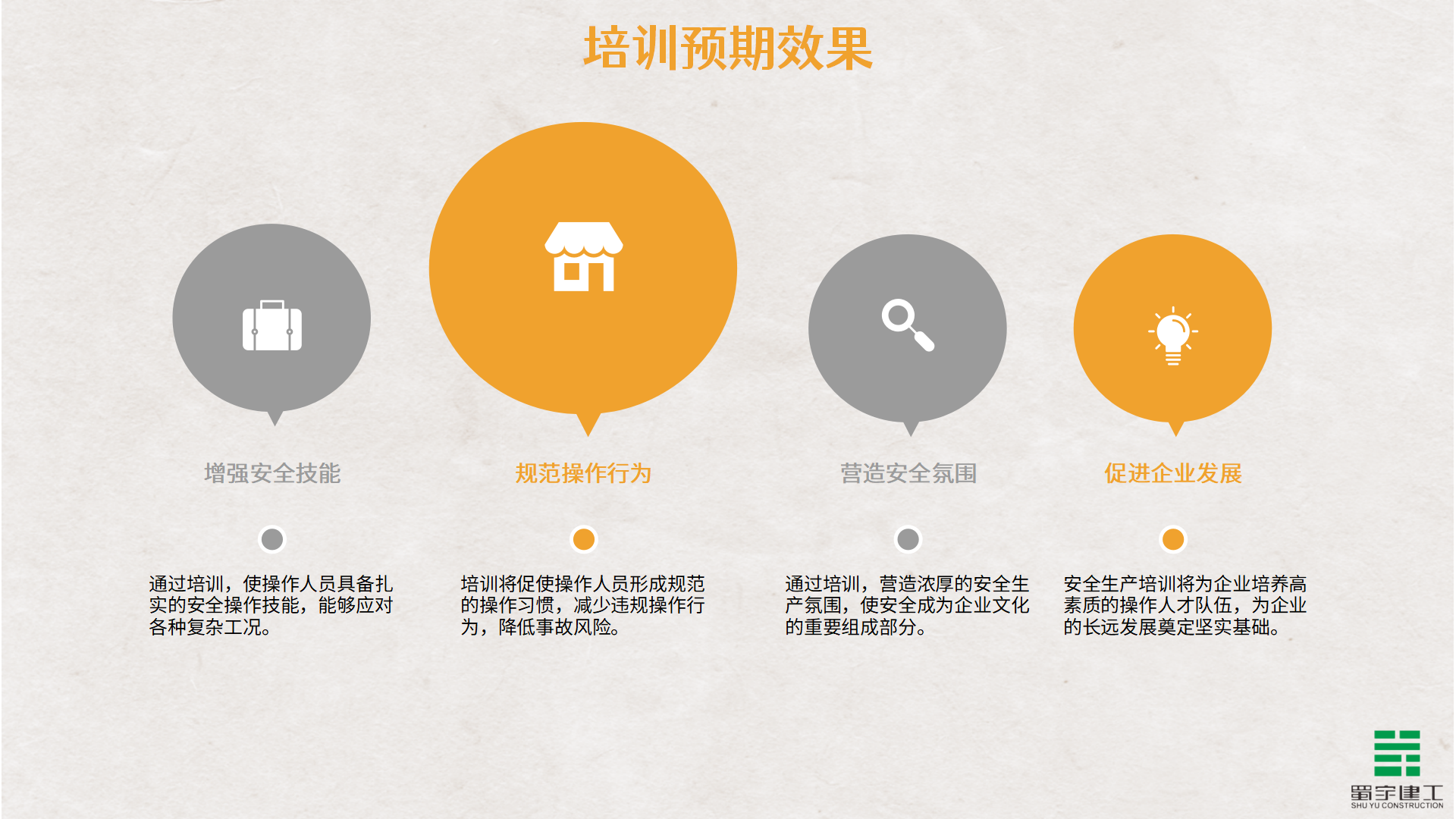 大型機(jī)械安全生產(chǎn)教育培訓(xùn)_07.png
