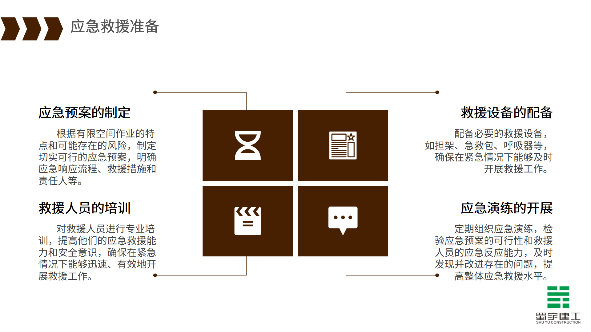 有限空間作業(yè)安全教育培訓(xùn)_18.png