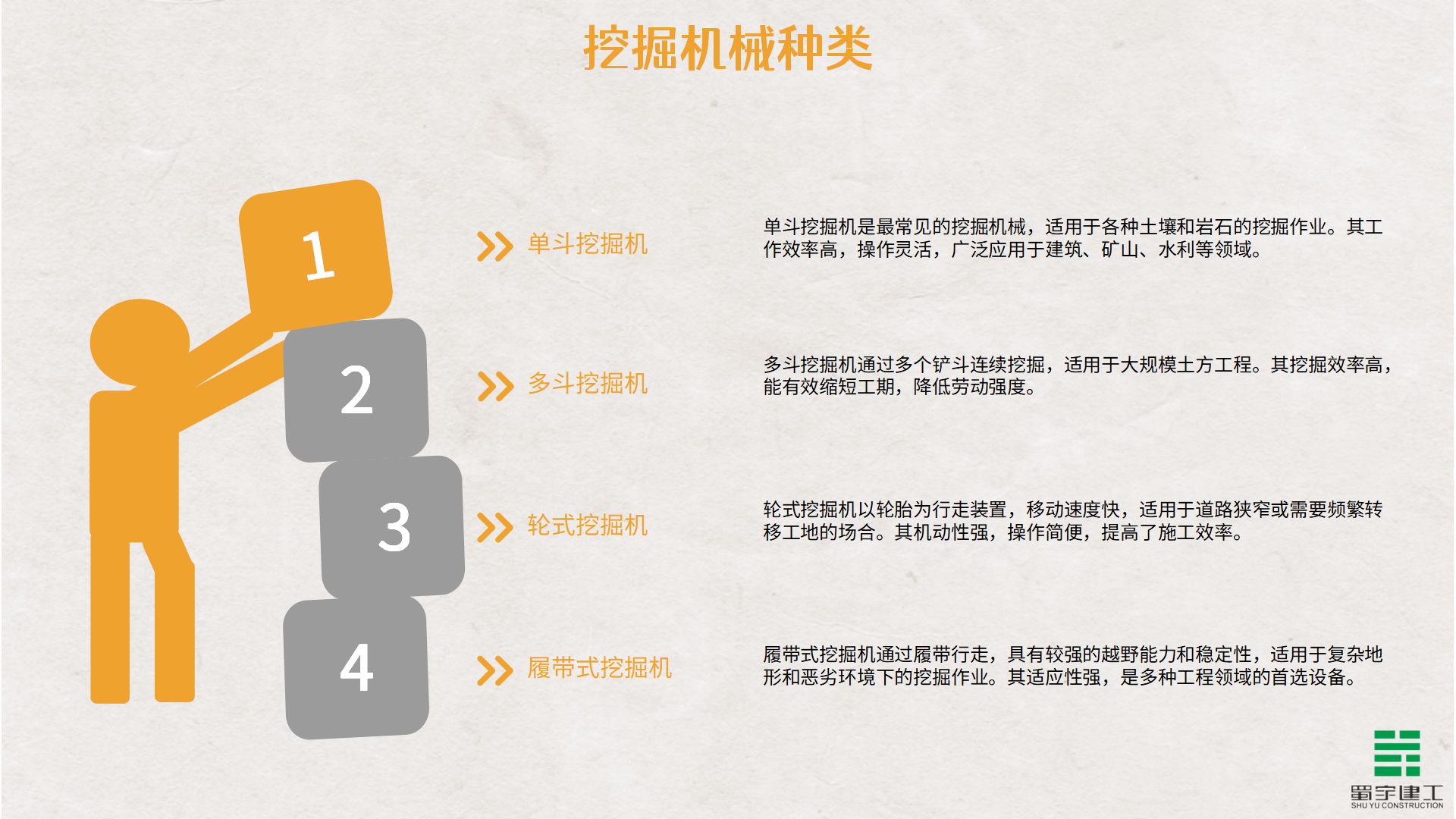 大型機(jī)械安全生產(chǎn)教育培訓(xùn)_10.png