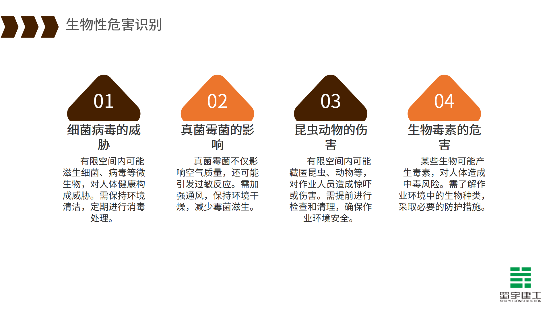 有限空間作業(yè)安全教育培訓(xùn)_12.png