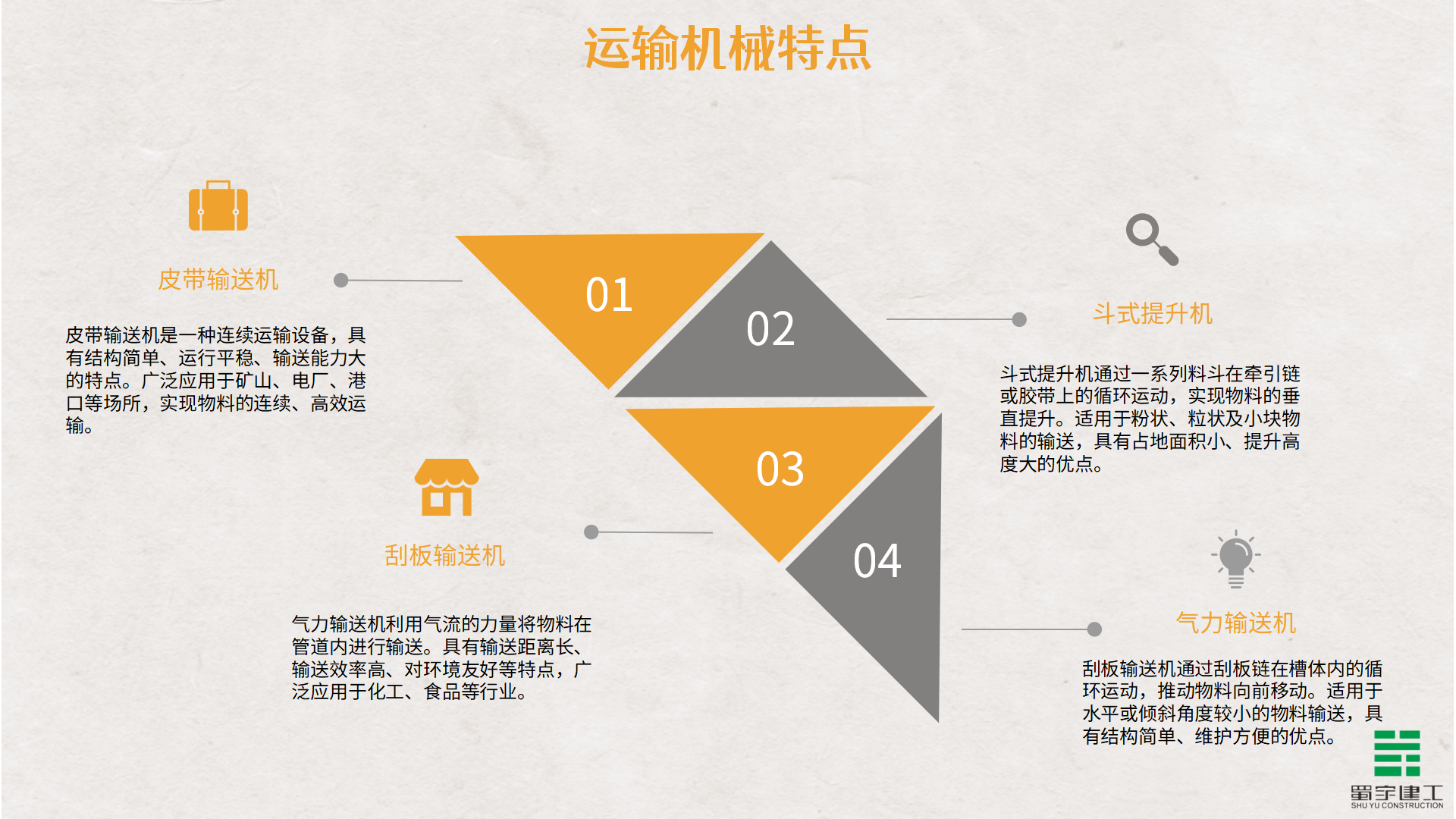 大型機(jī)械安全生產(chǎn)教育培訓(xùn)_11.png