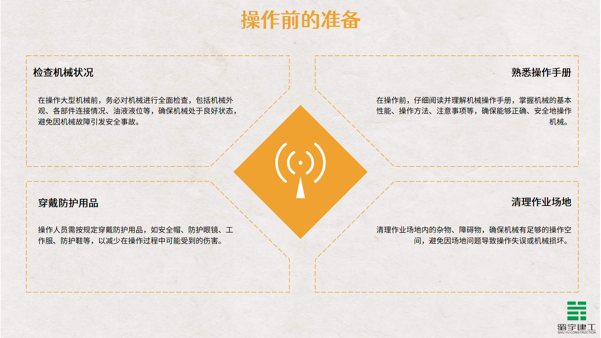 大型機(jī)械安全生產(chǎn)教育培訓(xùn)_14.png